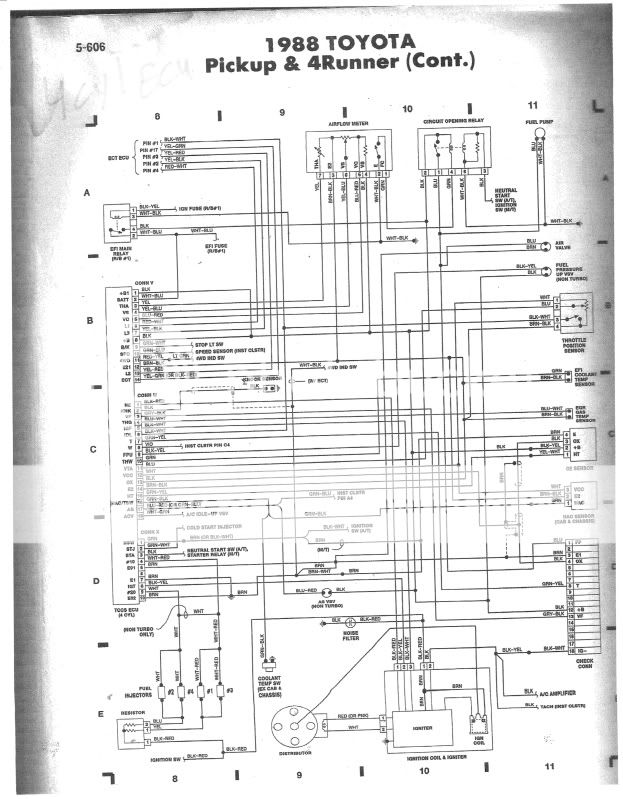 1988 Toyotum Pickup Fuse Diagram - Wiring Diagrams